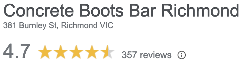 Richmond Function Venue Reviews